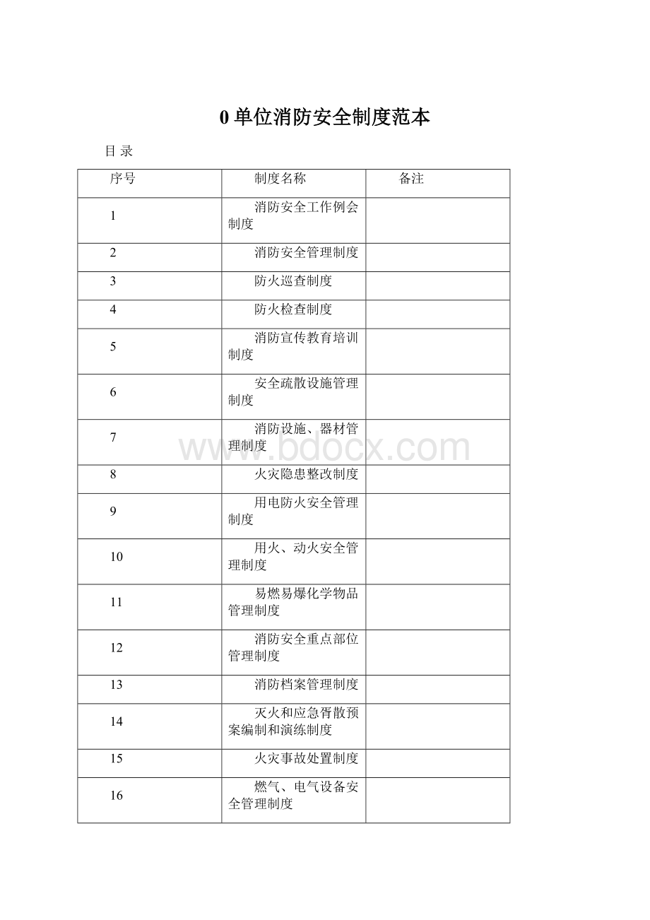 0单位消防安全制度范本.docx_第1页