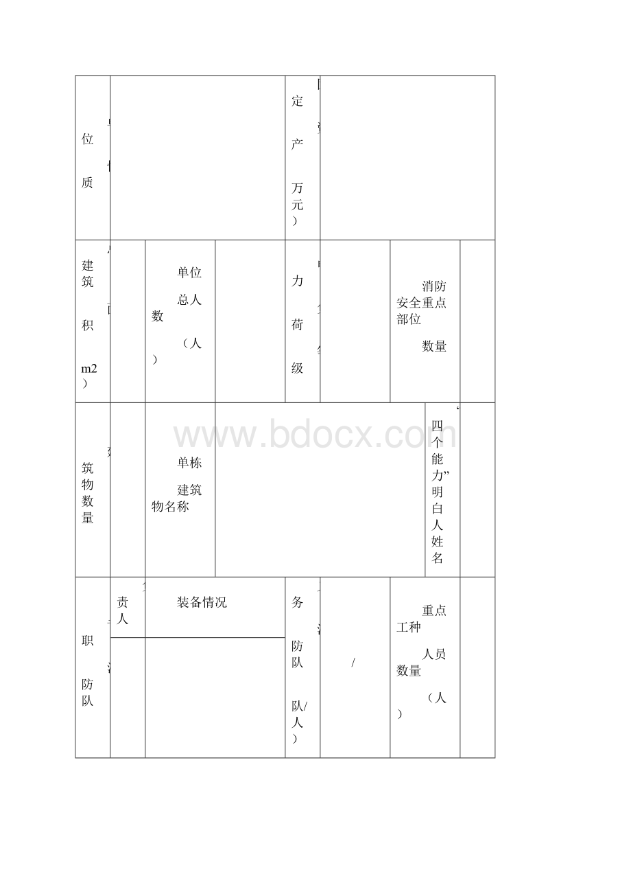 消防安全重点单位档案.docx_第3页