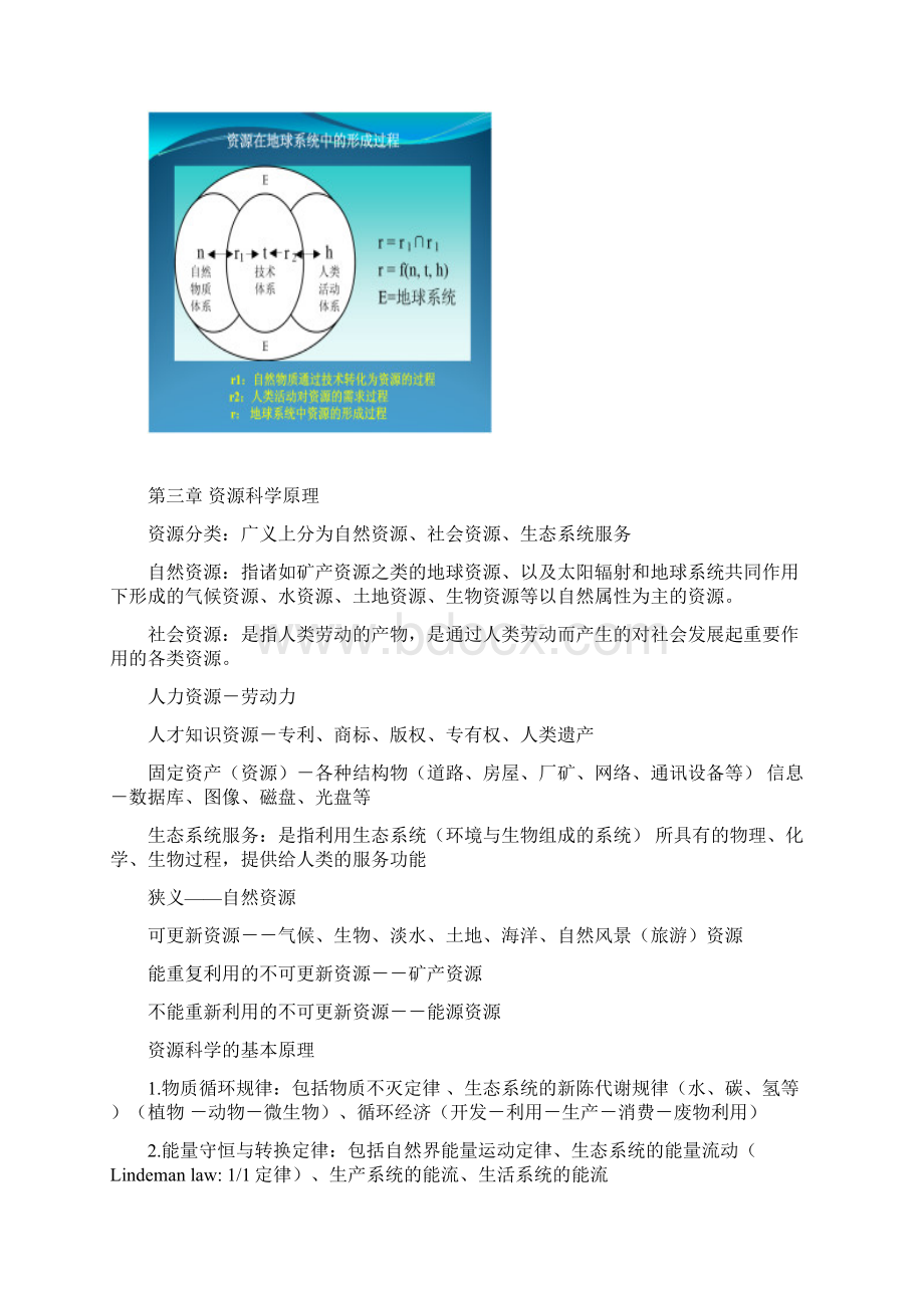 资源科学导论考点整理解析.docx_第3页