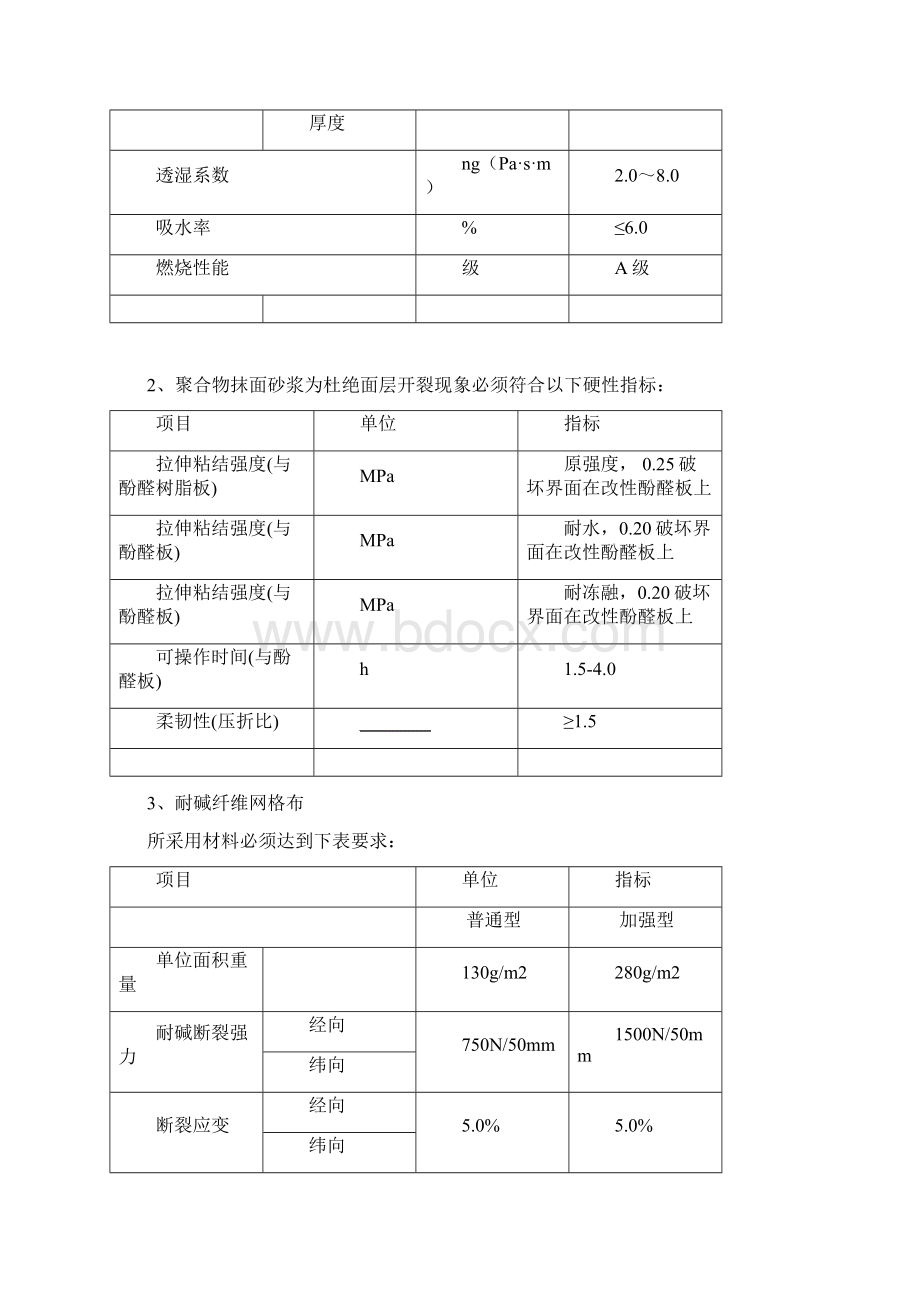 酚醛板施工方案.docx_第2页