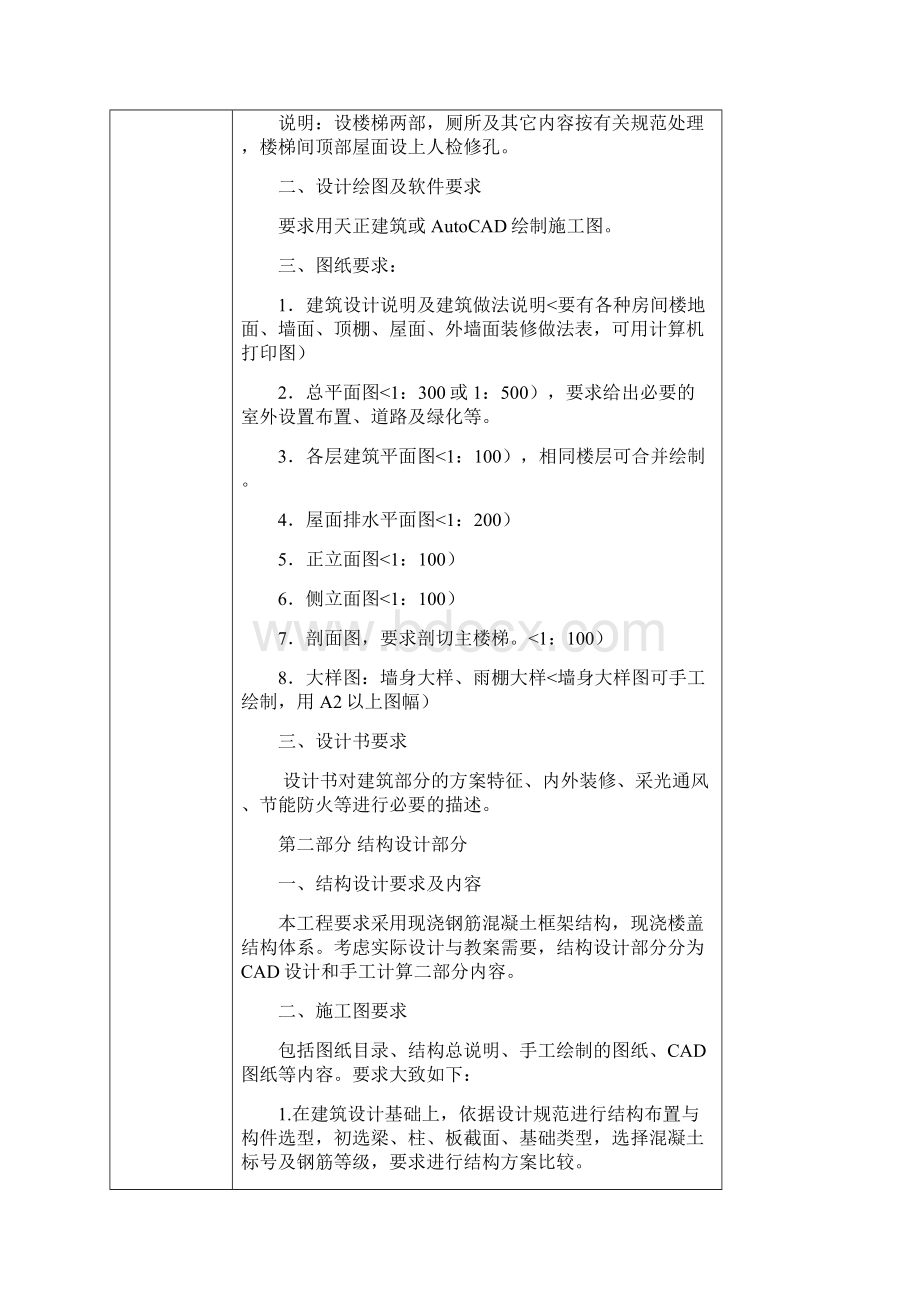 山东英才学院大学设计任务书文档格式.docx_第3页