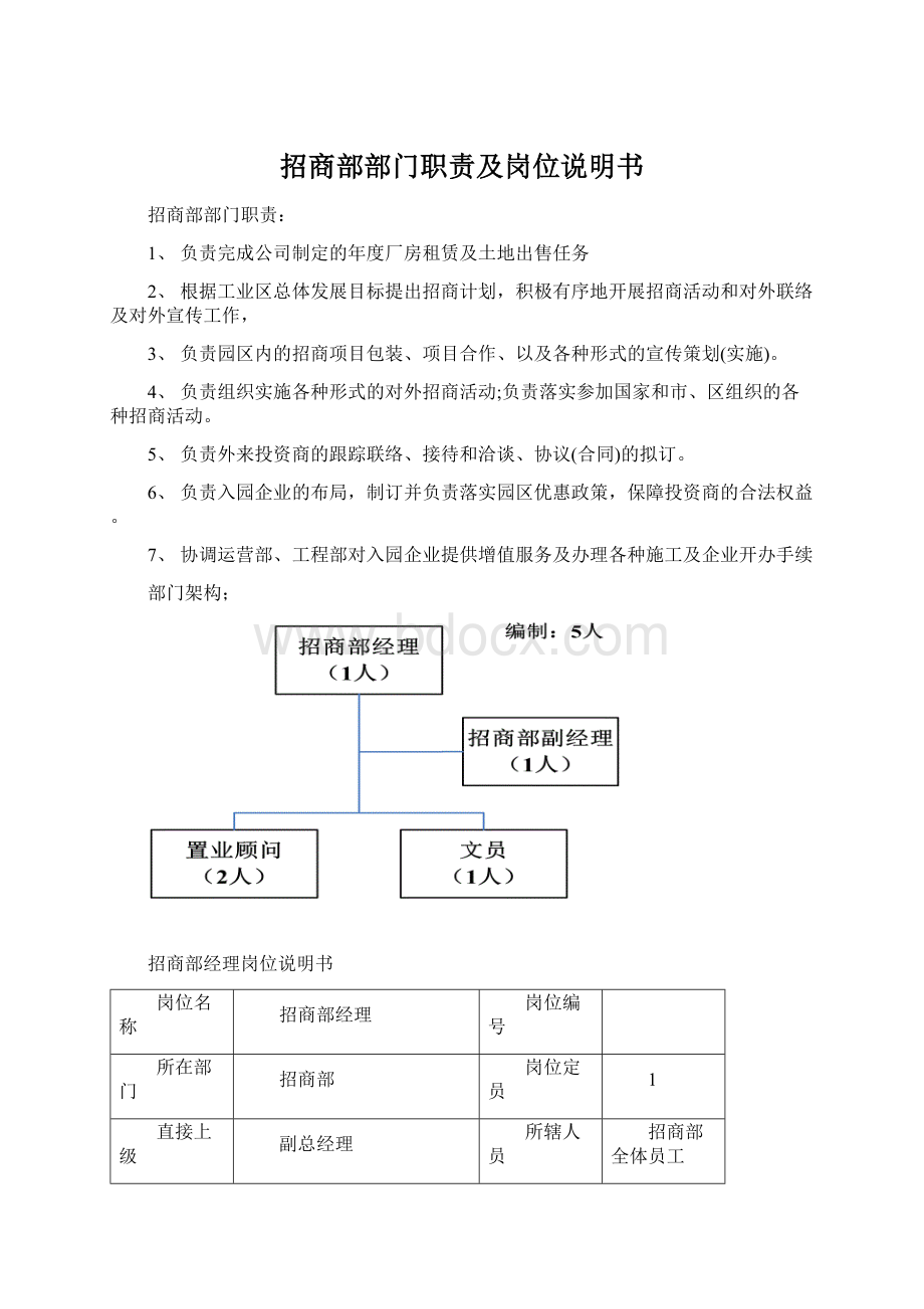 招商部部门职责及岗位说明书Word下载.docx