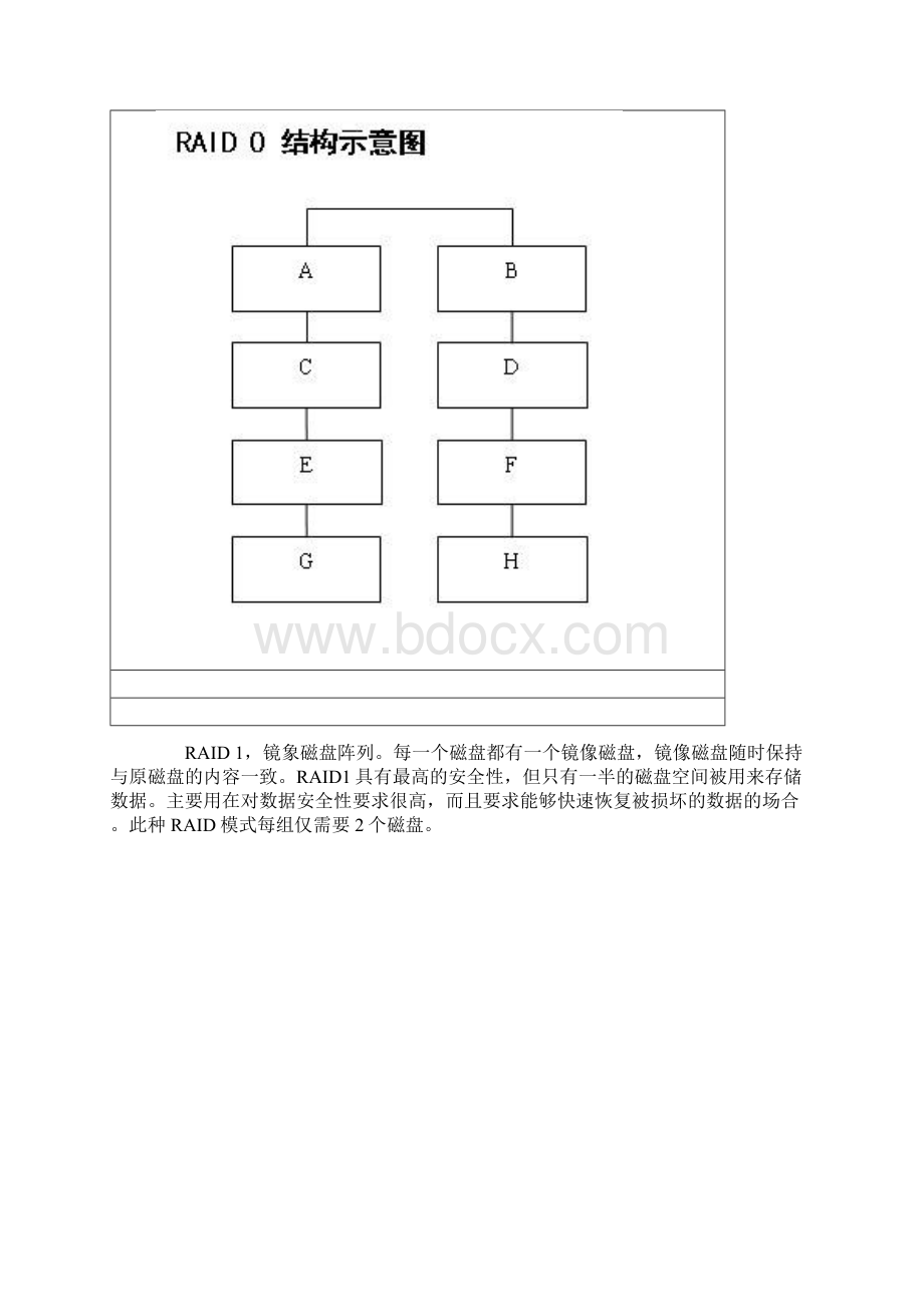 板载RAID功能制作磁盘阵列并安装操作系统.docx_第2页