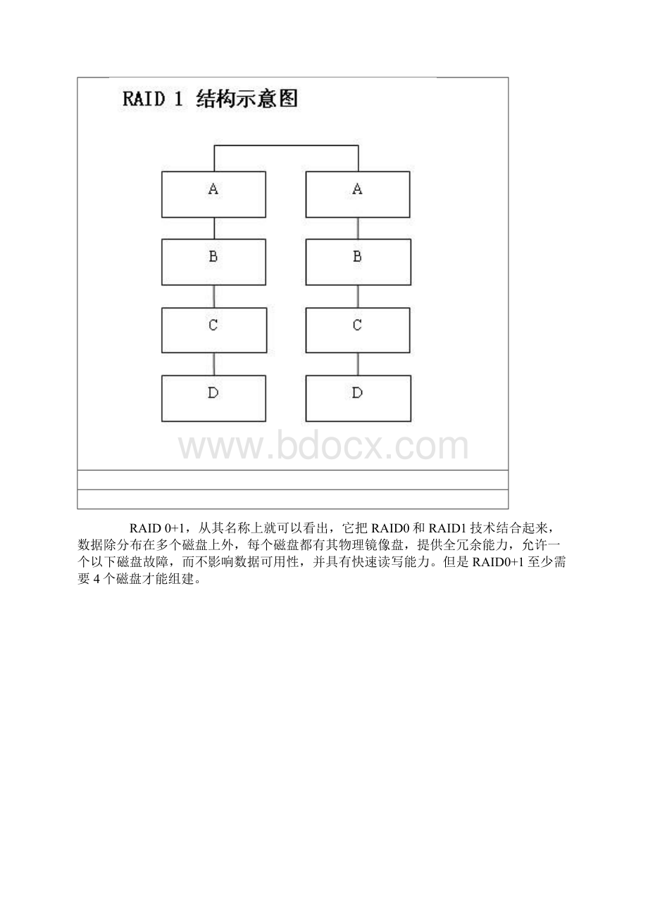 板载RAID功能制作磁盘阵列并安装操作系统.docx_第3页