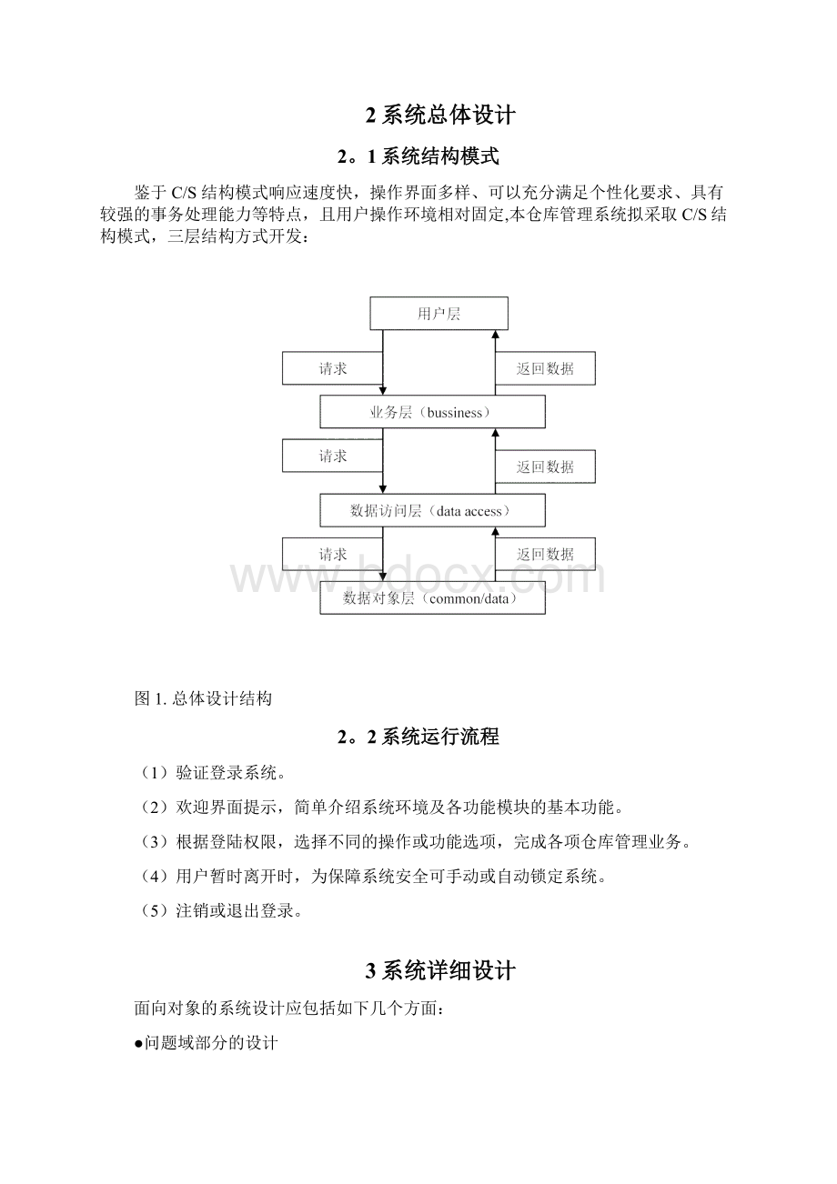 仓库管理系统设计说明书.docx_第3页