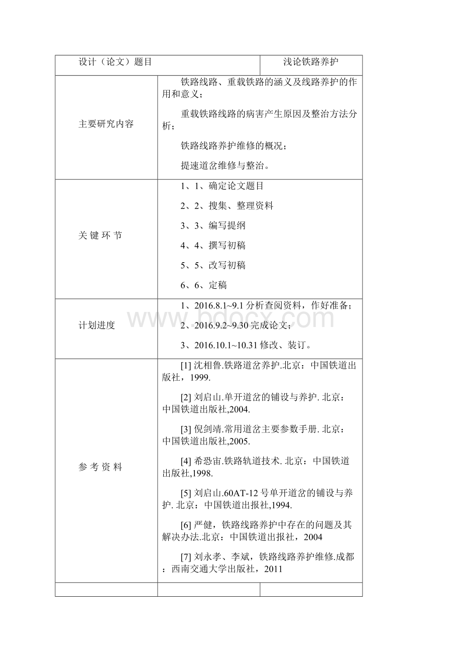 兰州交通大学土木工程高起本毕业设计论文浅论铁路养护.docx_第2页