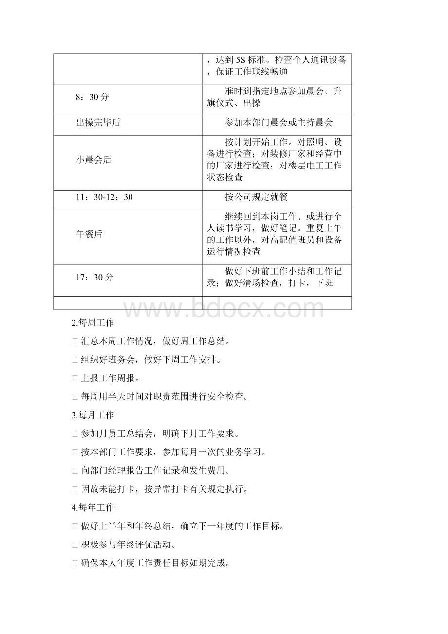 大型商场电工班班长岗位操作手册.docx_第3页