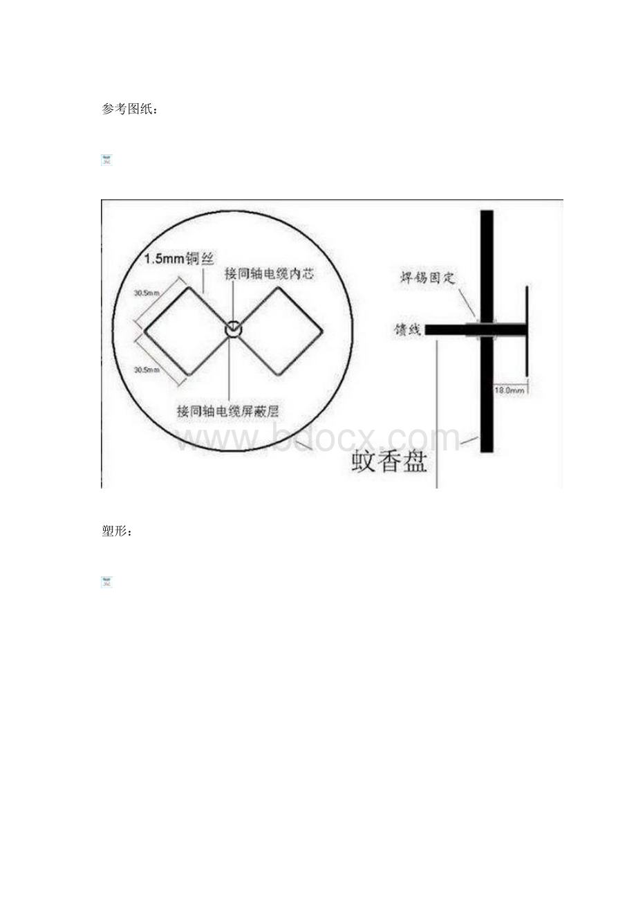 双棱蚊香盘Wifi天线制作及其测试.docx_第3页