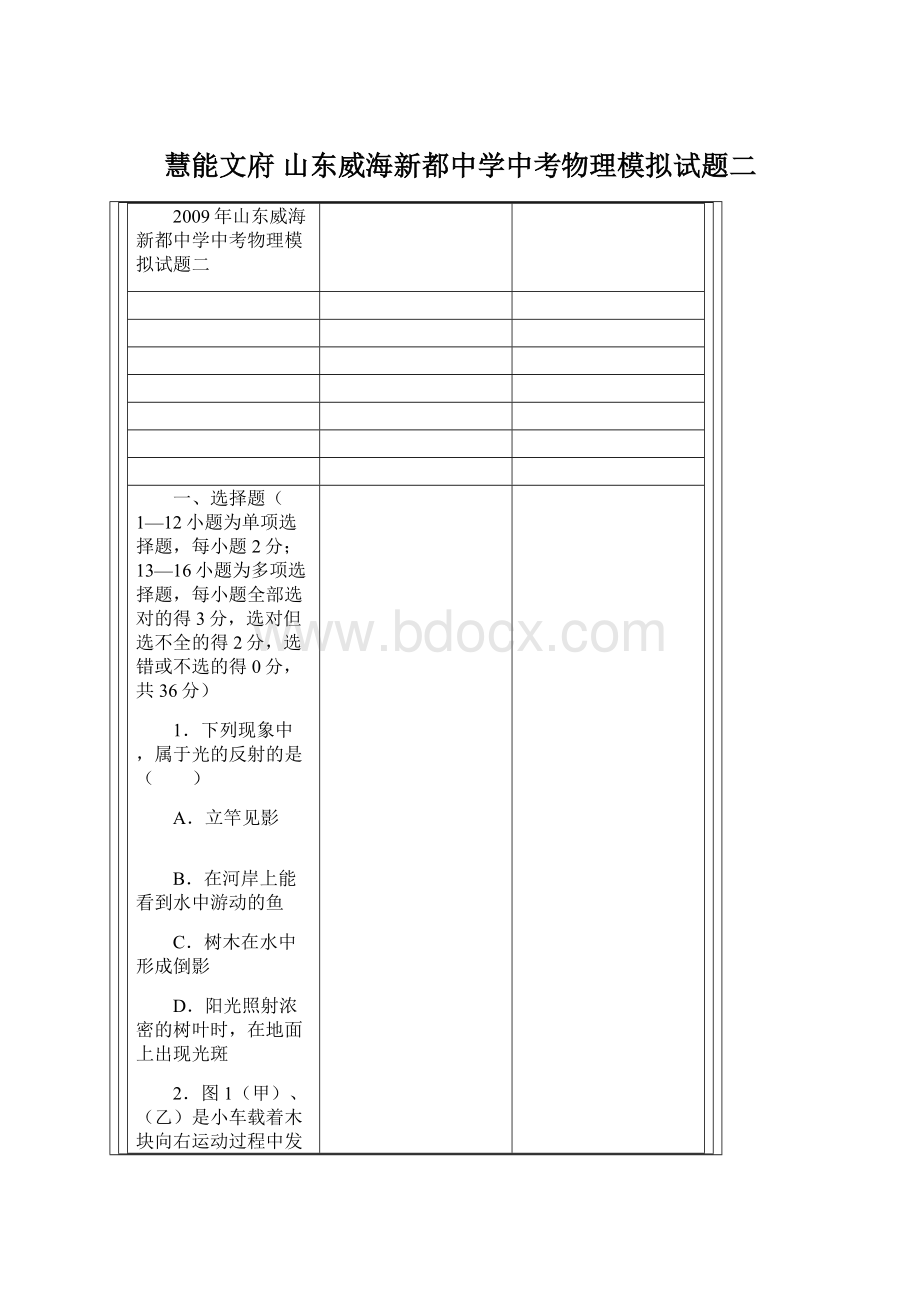 慧能文府 山东威海新都中学中考物理模拟试题二.docx