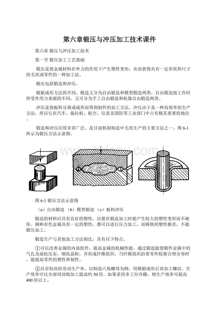 第六章锻压与冲压加工技术课件Word文档下载推荐.docx