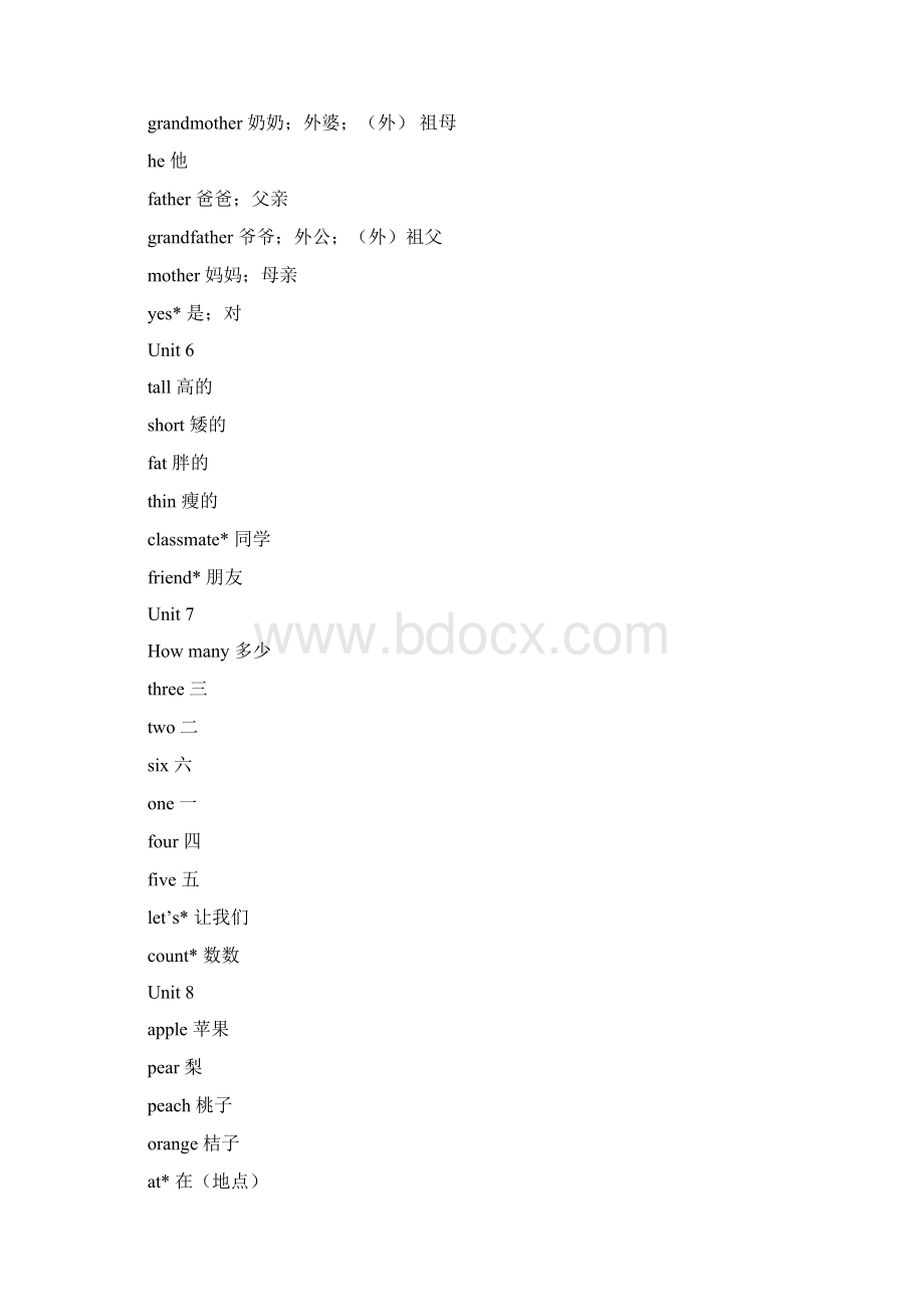 13年级英语上单词表按单元排列Word文档格式.docx_第3页