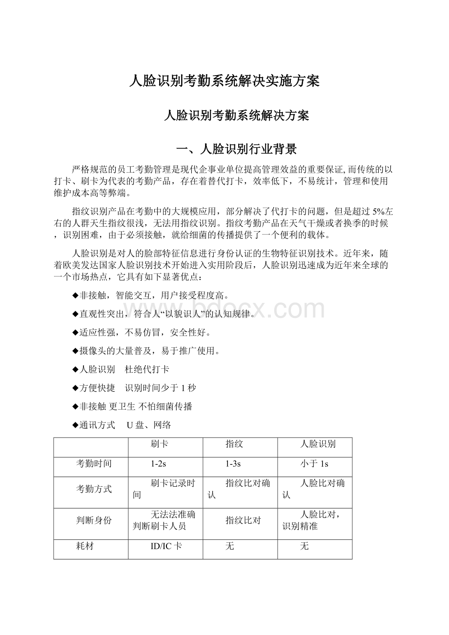 人脸识别考勤系统解决实施方案.docx_第1页