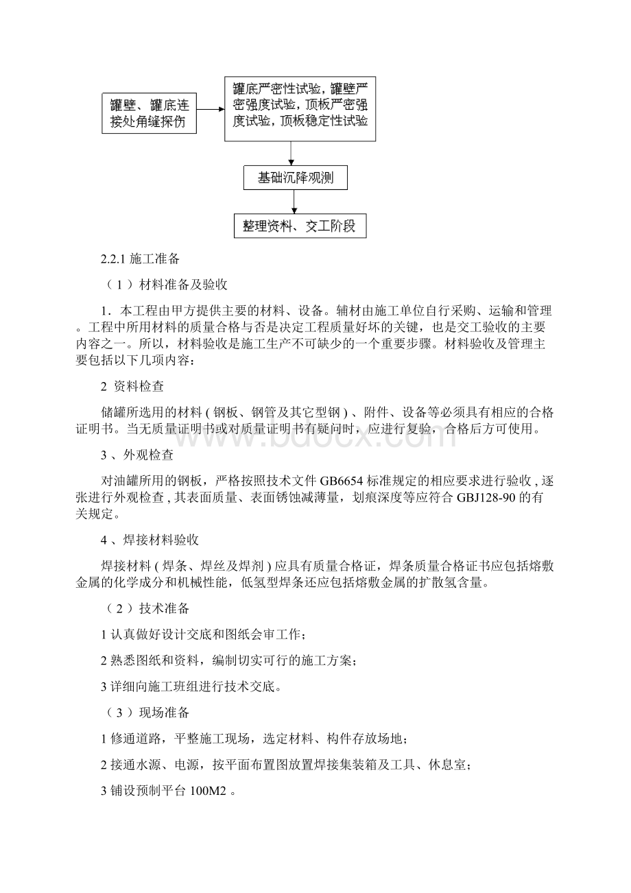 10万立方油罐施工方案.docx_第3页