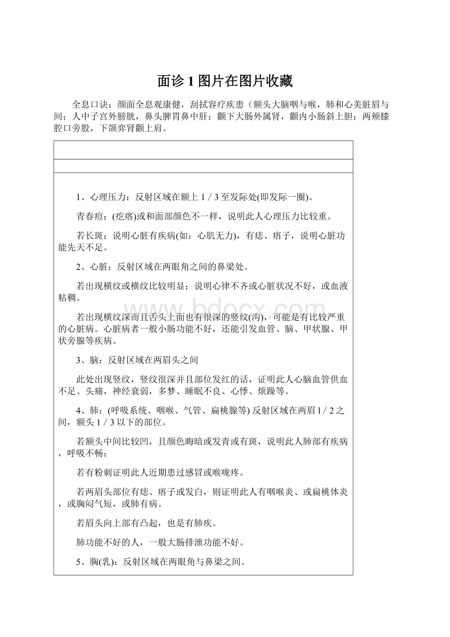 面诊1图片在图片收藏.docx