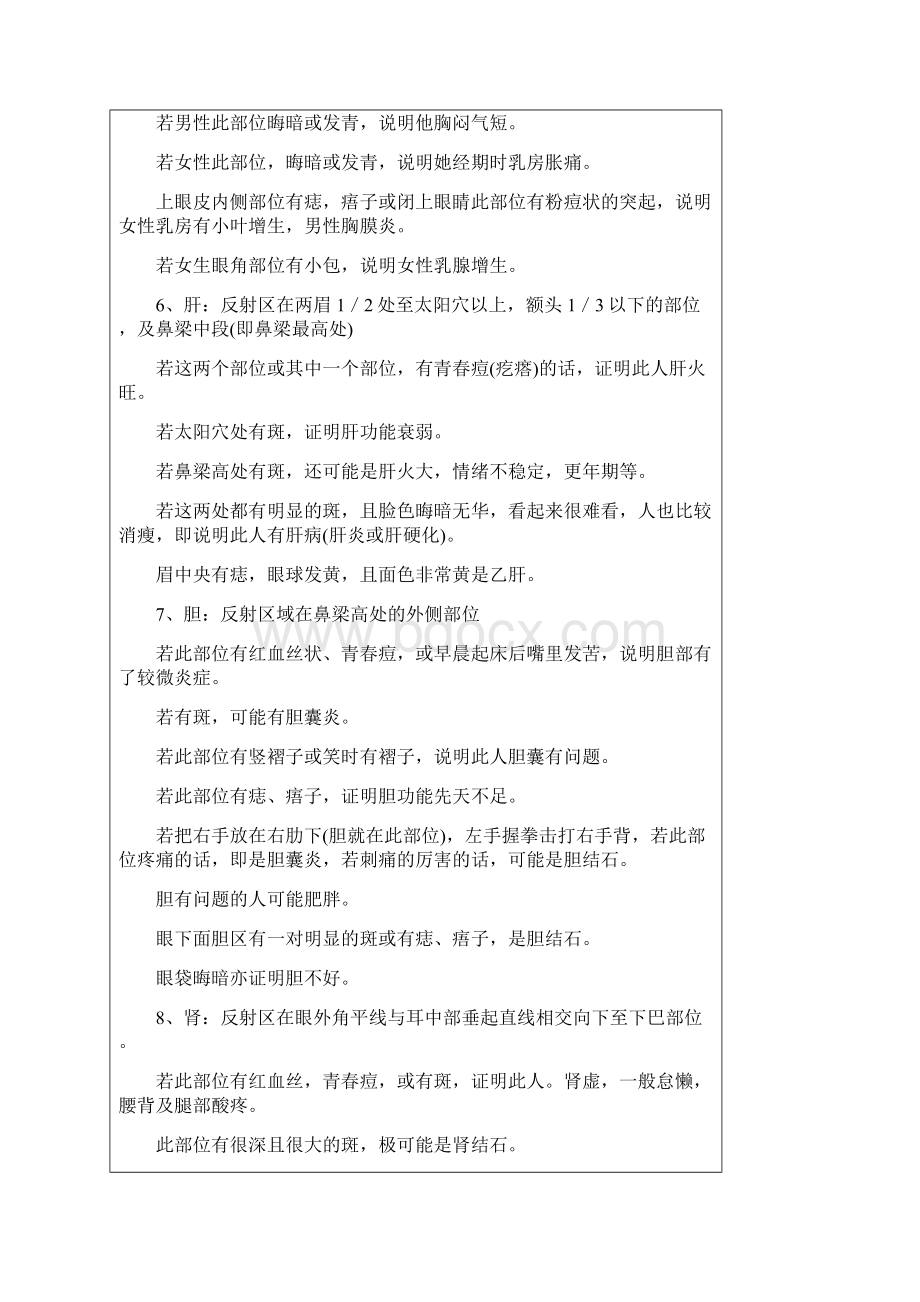 面诊1图片在图片收藏Word文档格式.docx_第2页