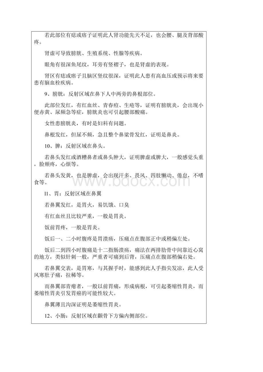 面诊1图片在图片收藏Word文档格式.docx_第3页