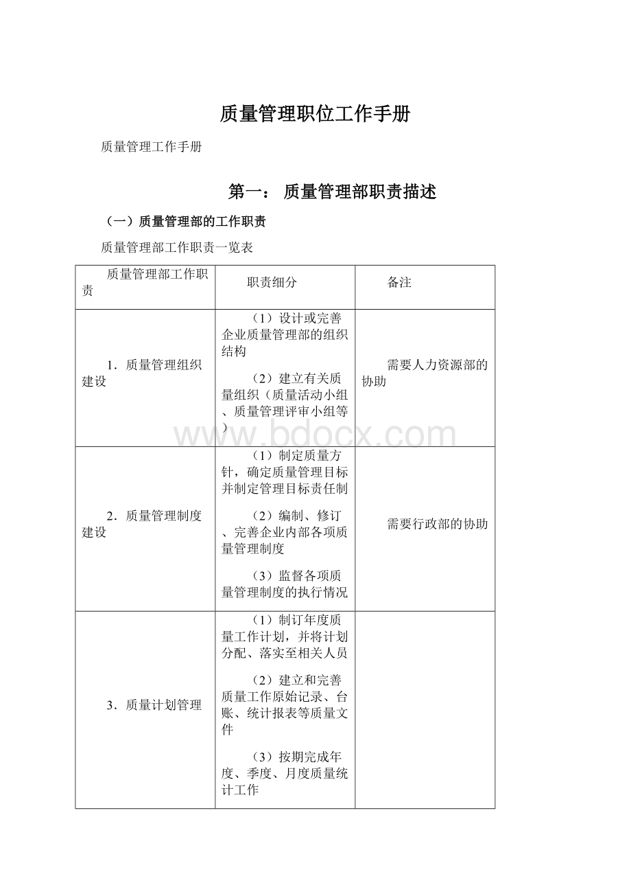 质量管理职位工作手册Word格式文档下载.docx_第1页