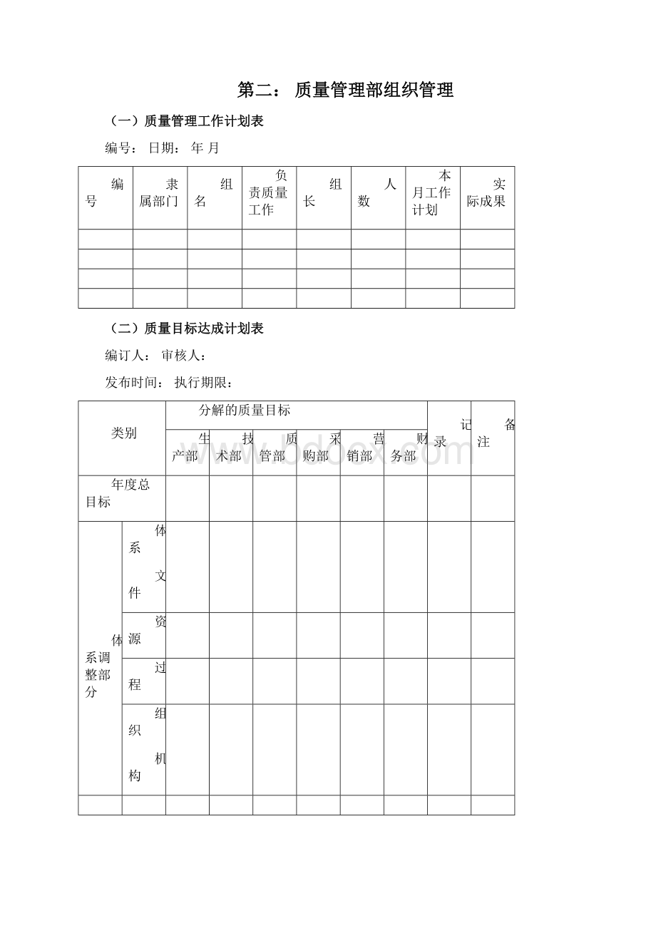 质量管理职位工作手册Word格式文档下载.docx_第3页