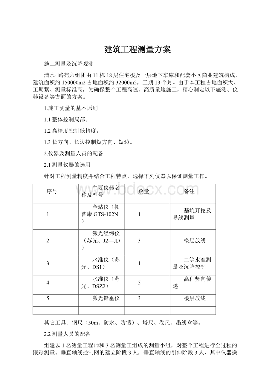 建筑工程测量方案.docx_第1页