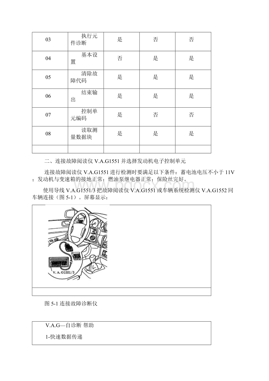 第05章AEB自诊断1.docx_第2页