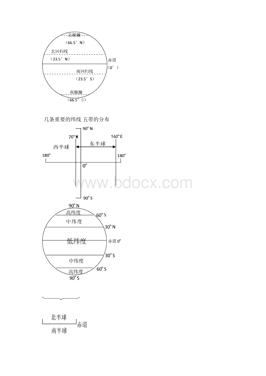 知识点汇编.docx_第3页