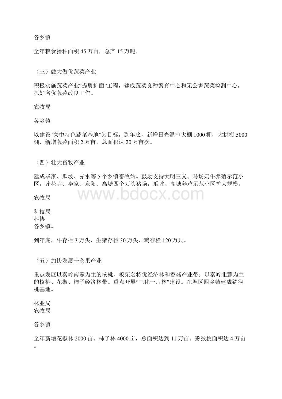 农业和农村工作目标任务落实一览表Word文档下载推荐.docx_第2页