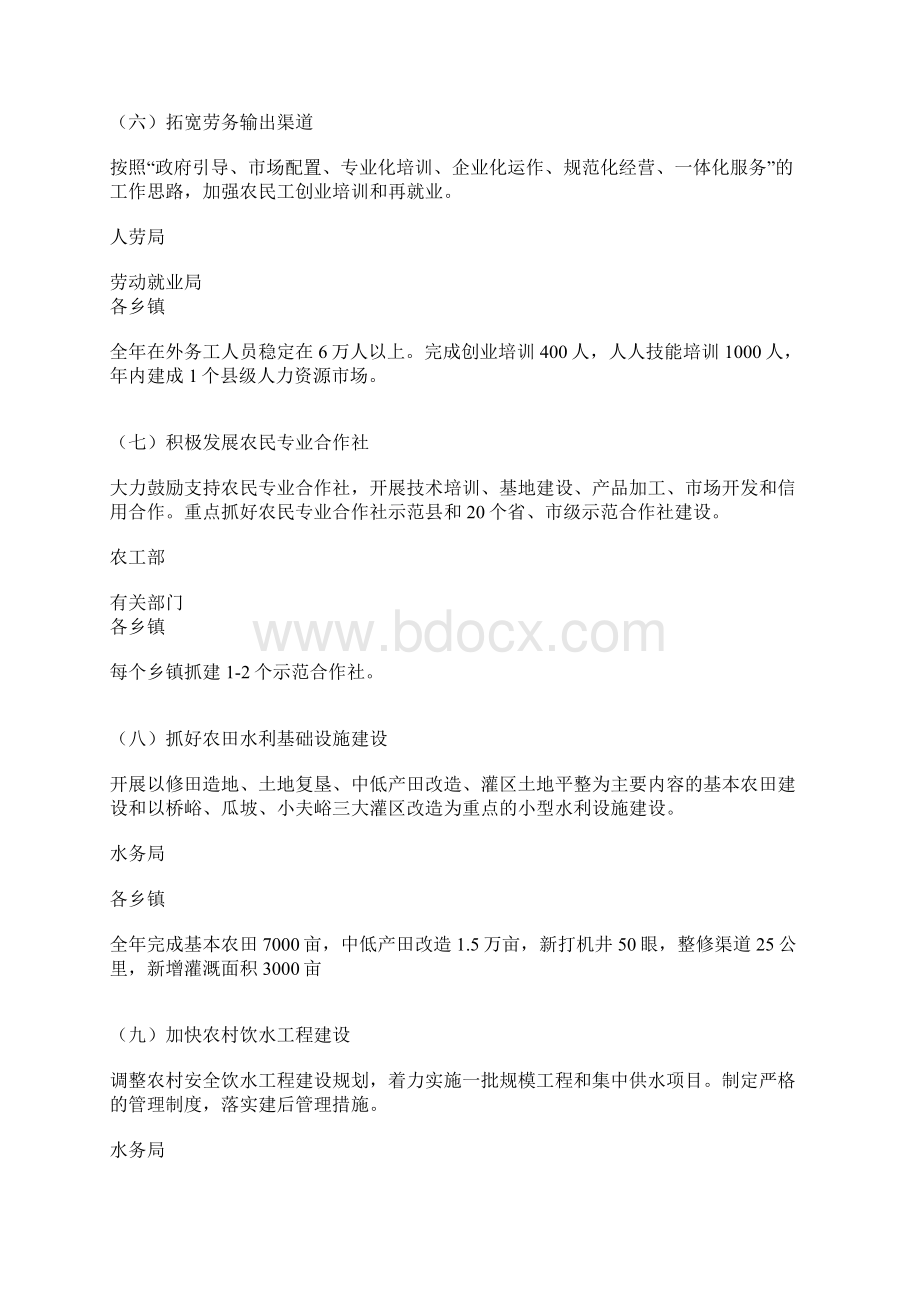 农业和农村工作目标任务落实一览表Word文档下载推荐.docx_第3页