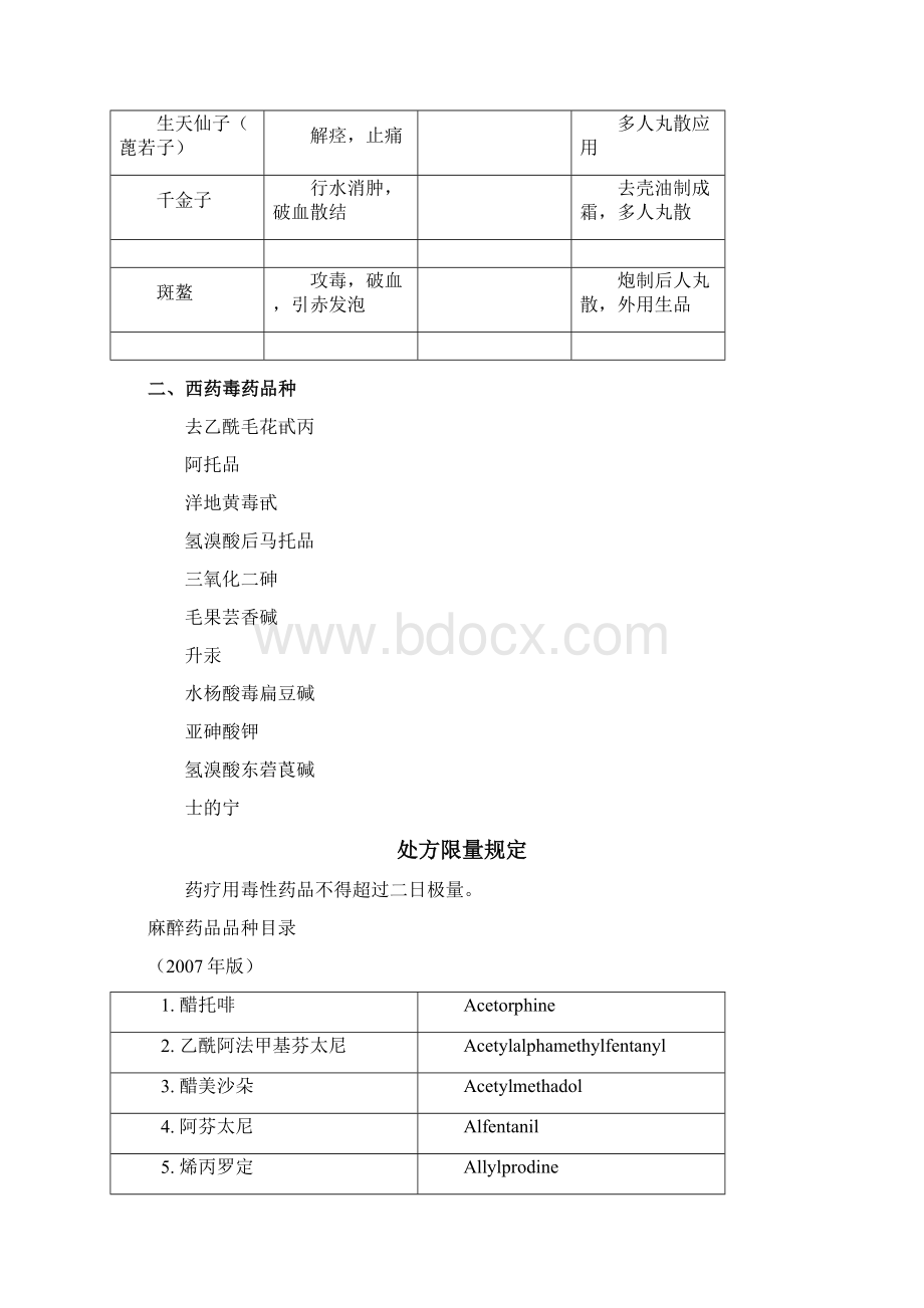 药品分类及品种范围Word格式.docx_第3页