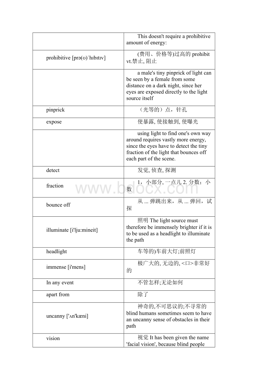 剑桥雅思57阅读文章生词列表英语词汇精华博主陈鹏飞老师.docx_第3页