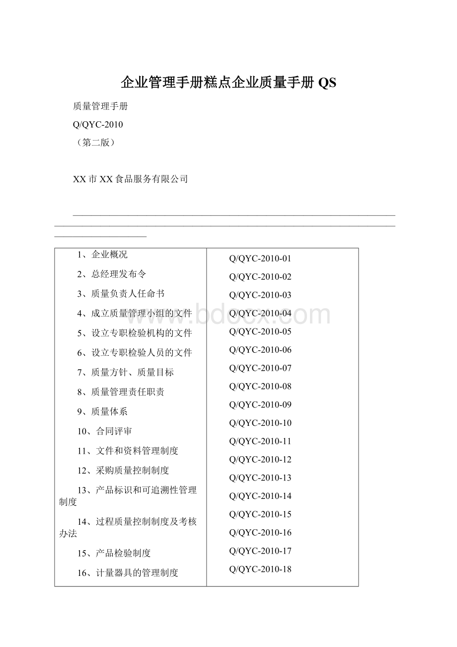 企业管理手册糕点企业质量手册QS.docx_第1页