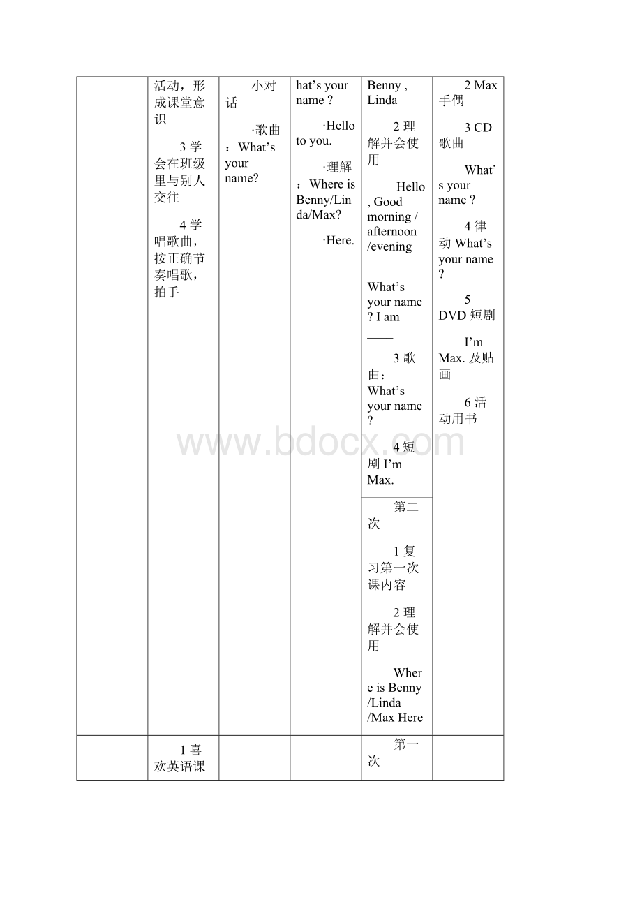 PLAYWAY1大纲.docx_第2页