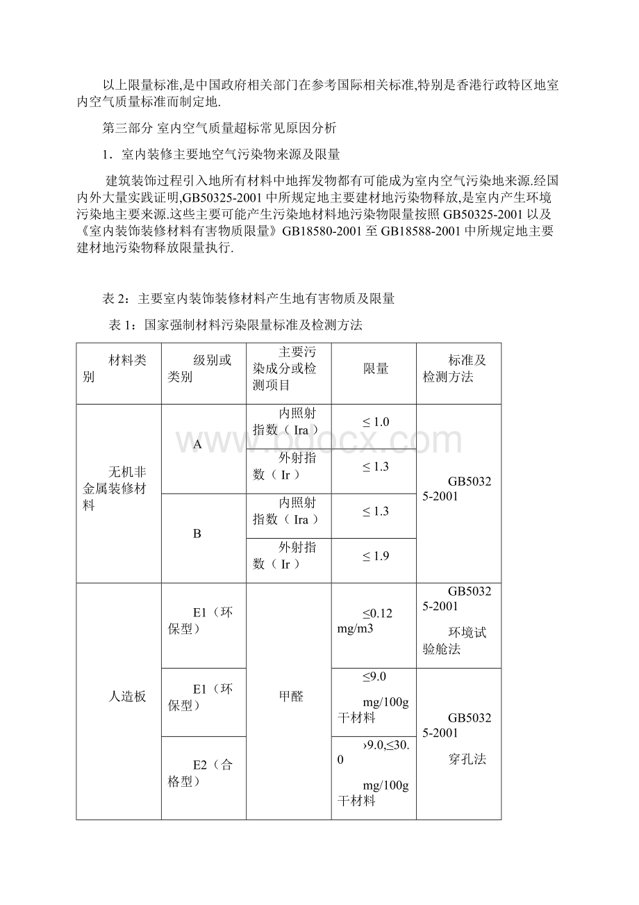 室内装修环保手册设计方案师.docx_第3页