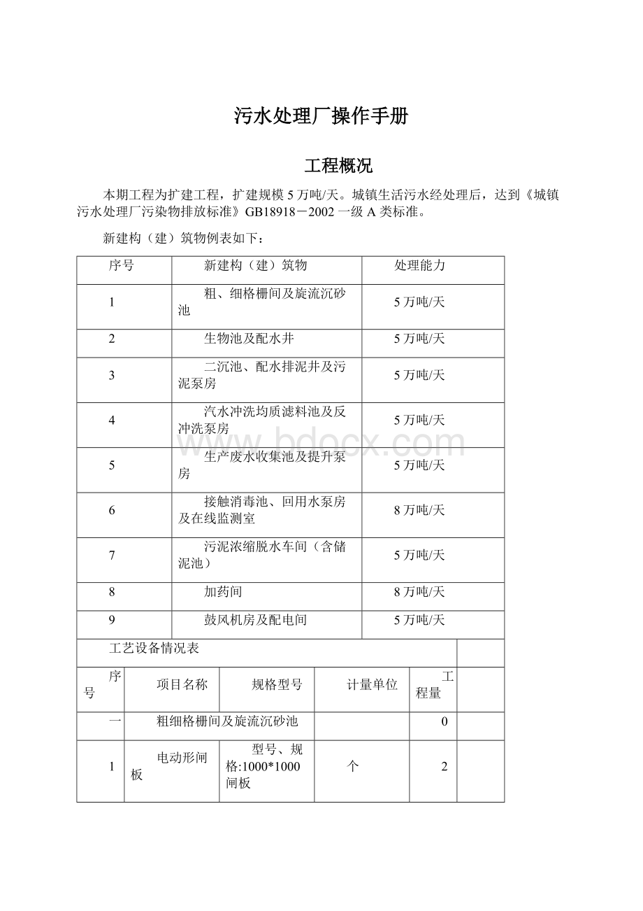 污水处理厂操作手册.docx