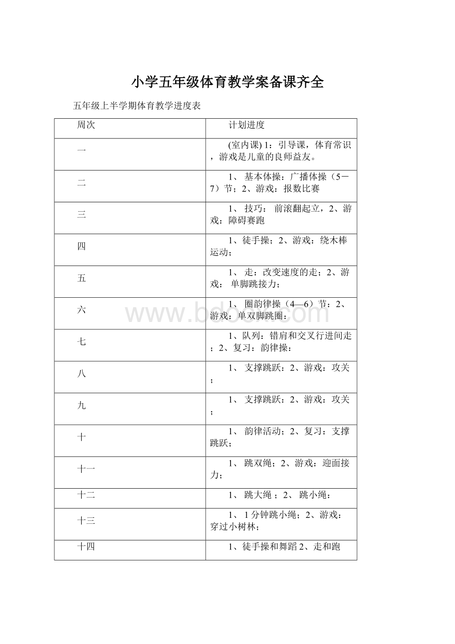 小学五年级体育教学案备课齐全文档格式.docx