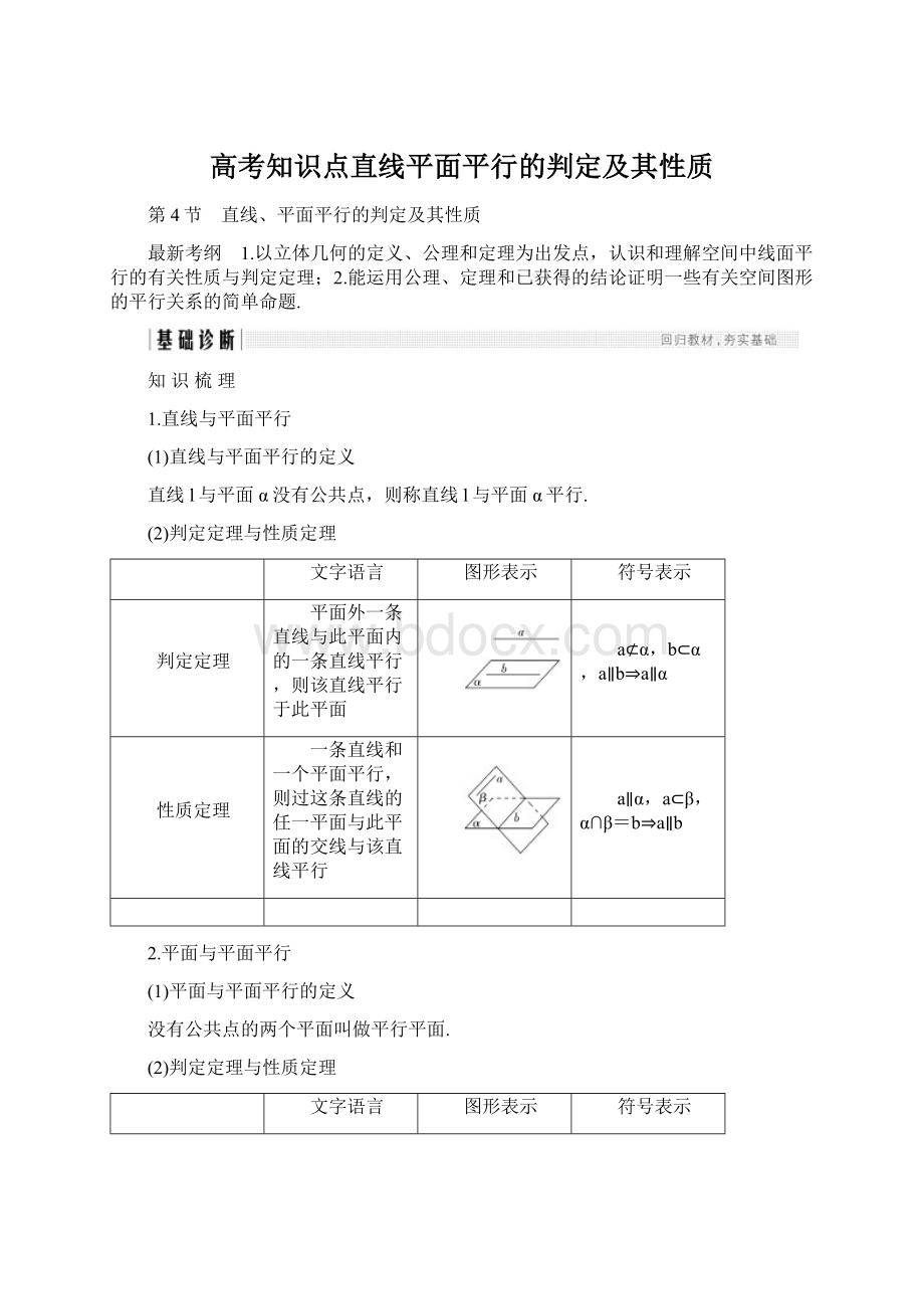 高考知识点直线平面平行的判定及其性质.docx_第1页