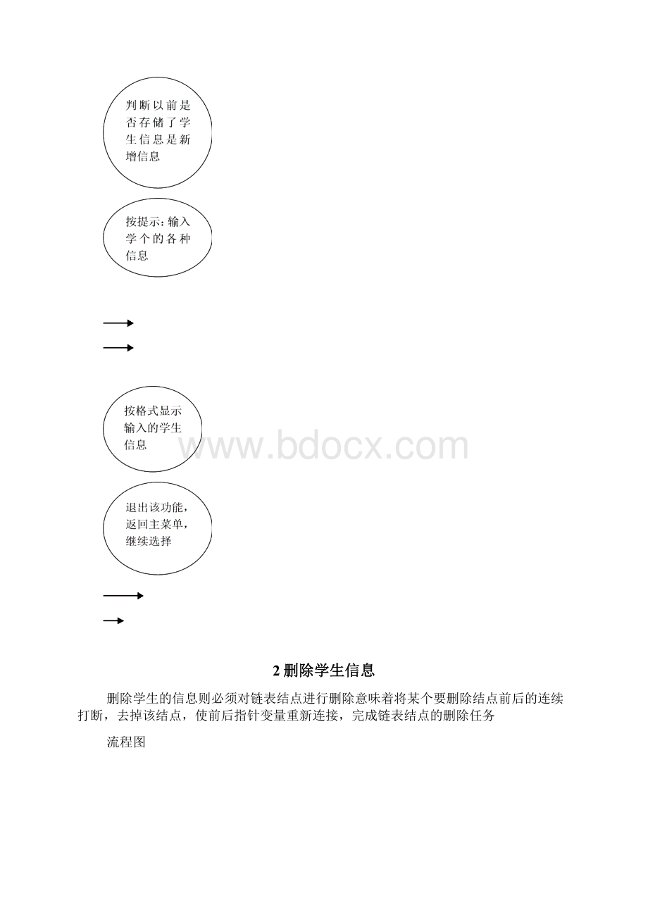 java课程设计报告学生信息管理系统05152讲解.docx_第3页