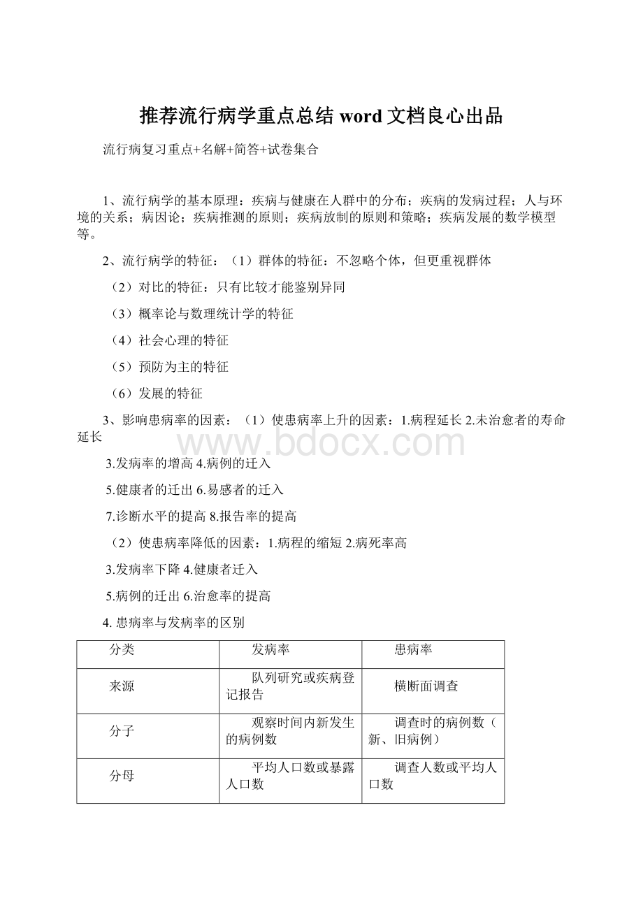 推荐流行病学重点总结word文档良心出品Word格式.docx