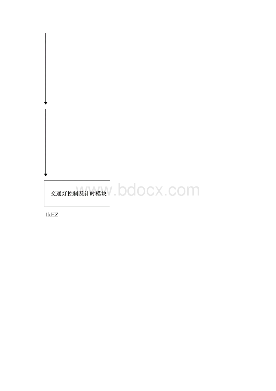 EDA交通灯课程设计.docx_第3页