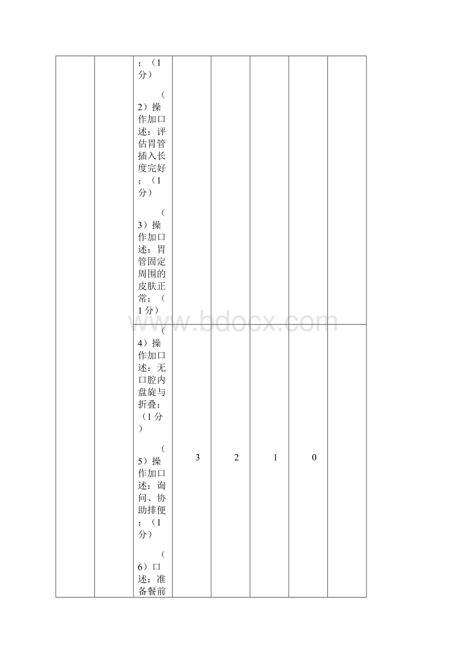 养老护理员赛项操作技能竞赛评分细则.docx_第3页