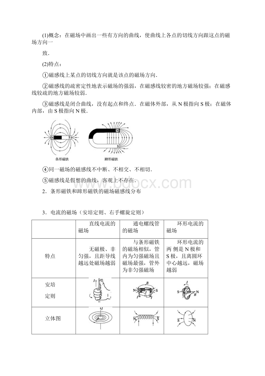 91 磁场的描述 磁场对电流的作用Word格式文档下载.docx_第2页