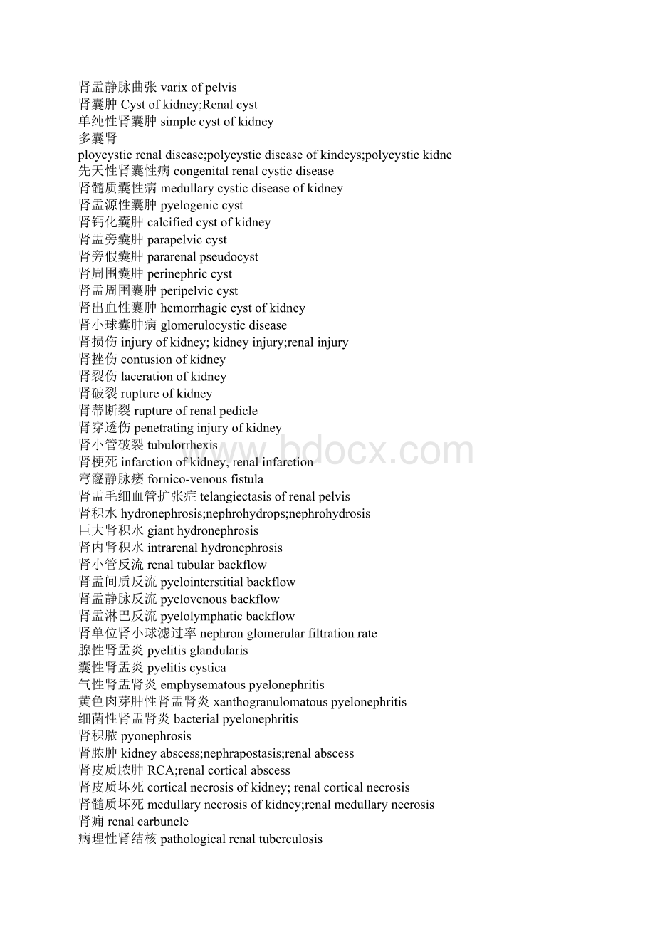 泌尿外科常用英语要点Word文档下载推荐.docx_第2页