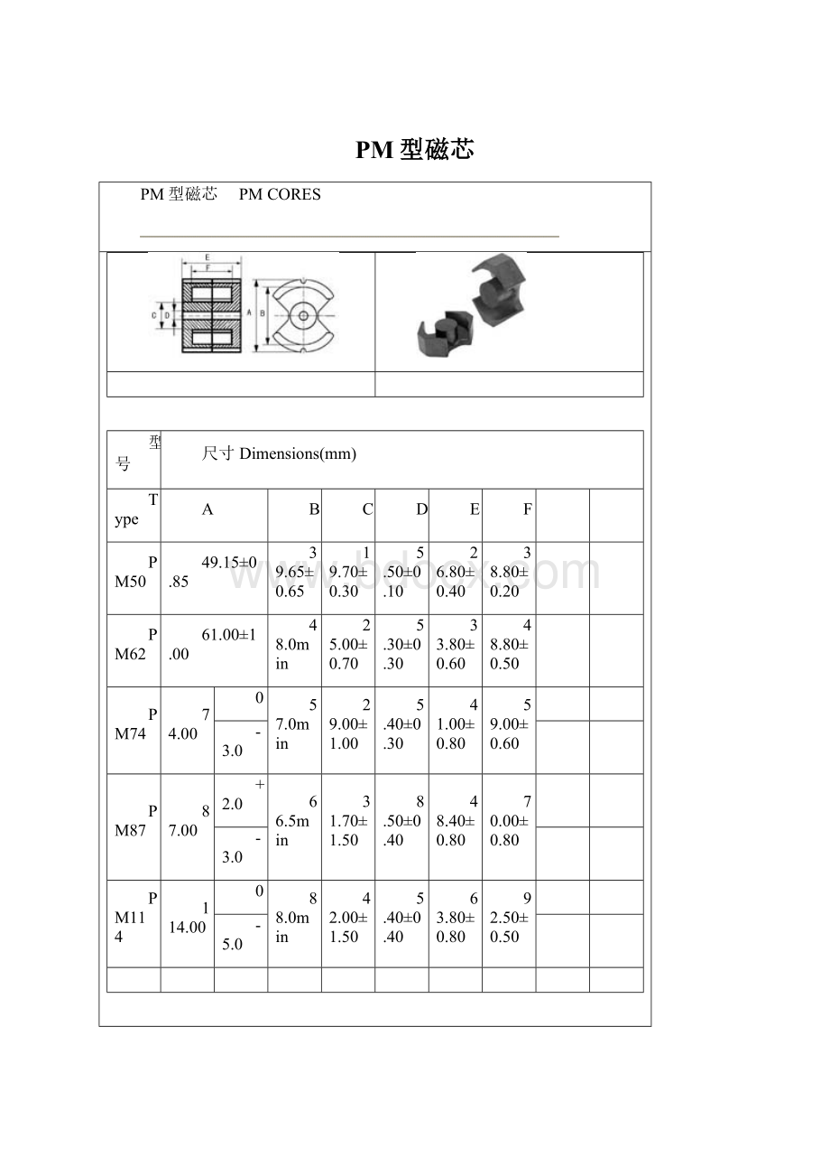 PM型磁芯Word文档格式.docx_第1页