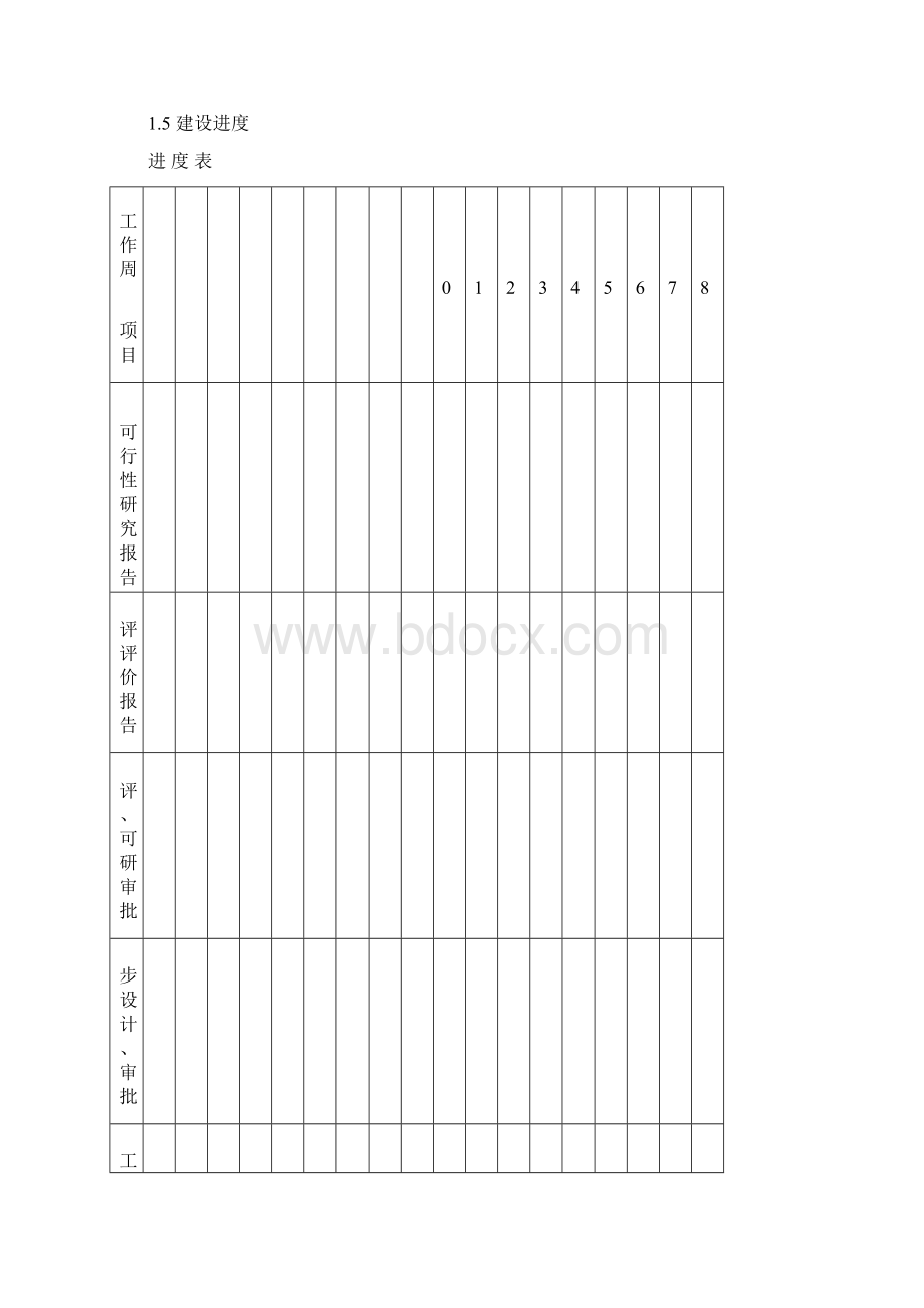 太湖县小池秸秆成型燃料项目建议书解答Word文档格式.docx_第3页