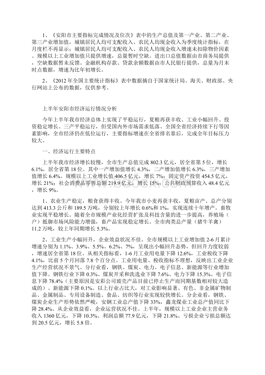 安阳主要指标完成情况及位次.docx_第2页