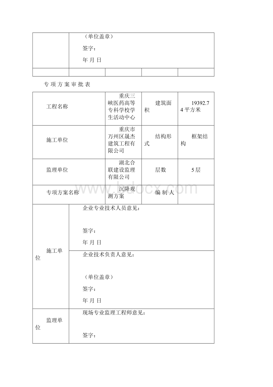 最新专 项 方 案 审 批 表Word格式.docx_第2页