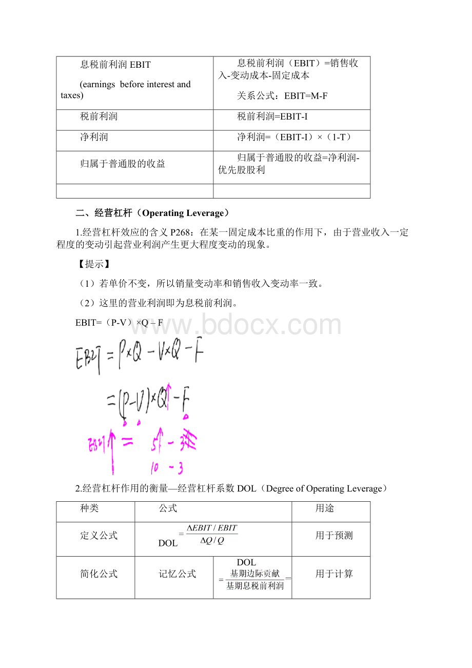 010 第十章 资本结构Word文档格式.docx_第3页