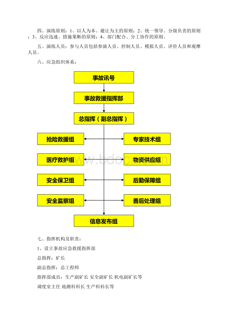 煤矿企业应急救援演练Word格式.docx_第2页