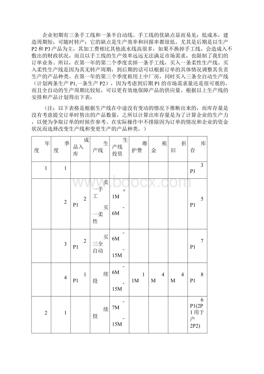 erp沙盘模拟经营策划书模板.docx_第3页