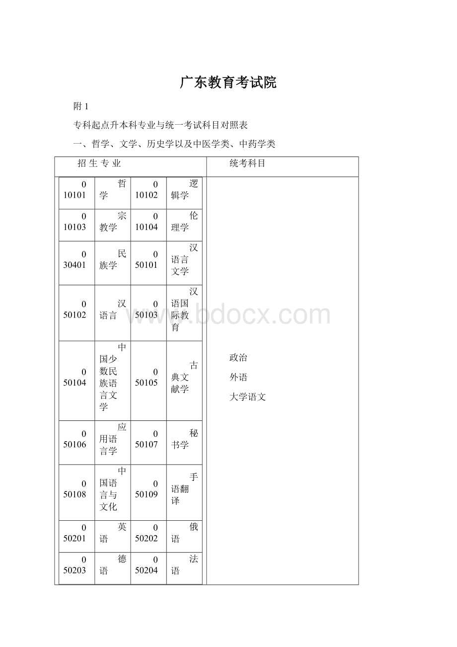 广东教育考试院.docx_第1页