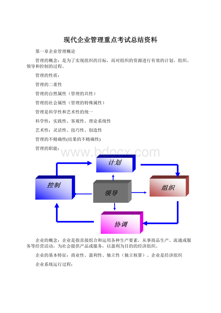 现代企业管理重点考试总结资料Word文件下载.docx